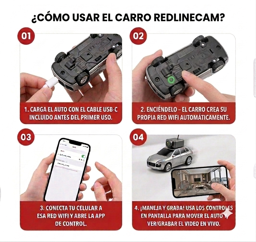 RedLineCam™ - Carrito Con Cámara FPV