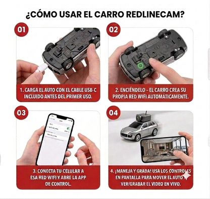 RedLineCam™ - Carrito Con Cámara FPV